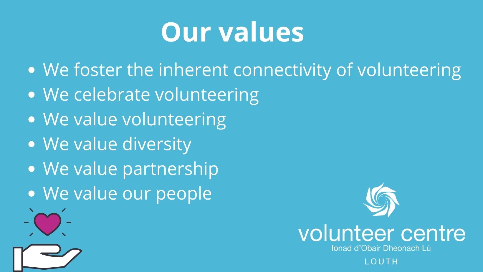 Values
